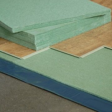 Ondervloerplaat Groen 4 mm